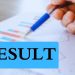 result