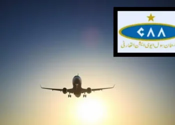Aero Plane CAA