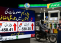 petrol price
